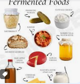 Image of Fermented Foods